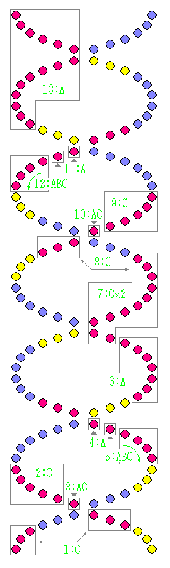 58000�p�^�[���̐}��