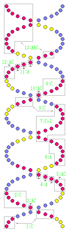 58000+2�p�^�[���̐}��